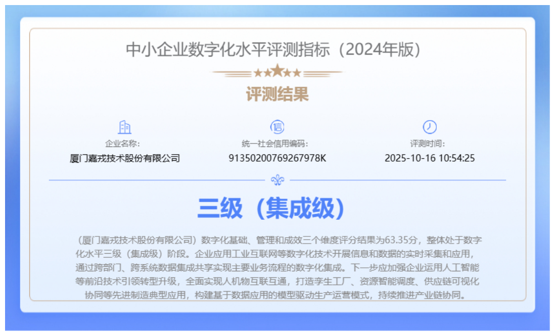 《中小企業(yè)數(shù)字化水平評(píng)測(cè)指標(biāo)（2024年版）》三級(jí)（集成級(jí)）認(rèn)證