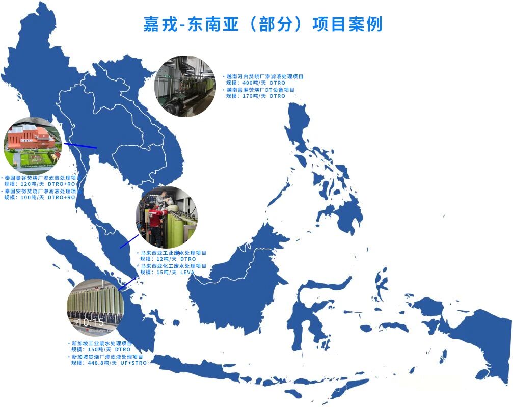 嘉戎技術(shù)東南亞市場項(xiàng)目案例