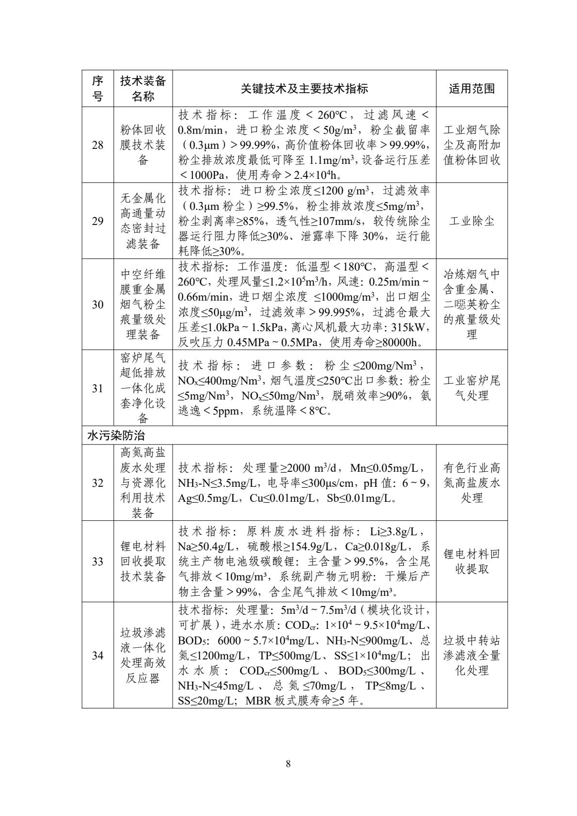 水污染防治應(yīng)用類裝備